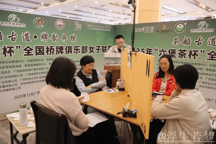 北京桥协女队荣获全国桥牌俱乐部女子联赛冠军