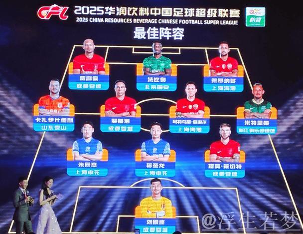 法比奥现身中足联颁奖典礼,成唯一出席外援! 法比奥现身中足联颁奖典礼,成唯一出席外援!