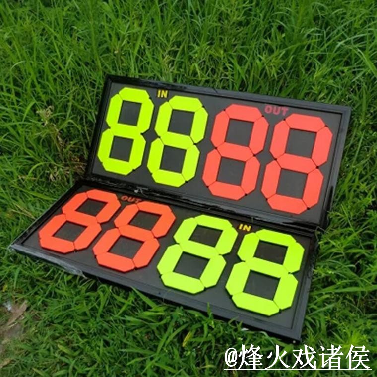 世界杯比分查询入门指南,结果查看与赛中变化说明 世界杯比分查询入门指南,结果查看与赛中变化说明