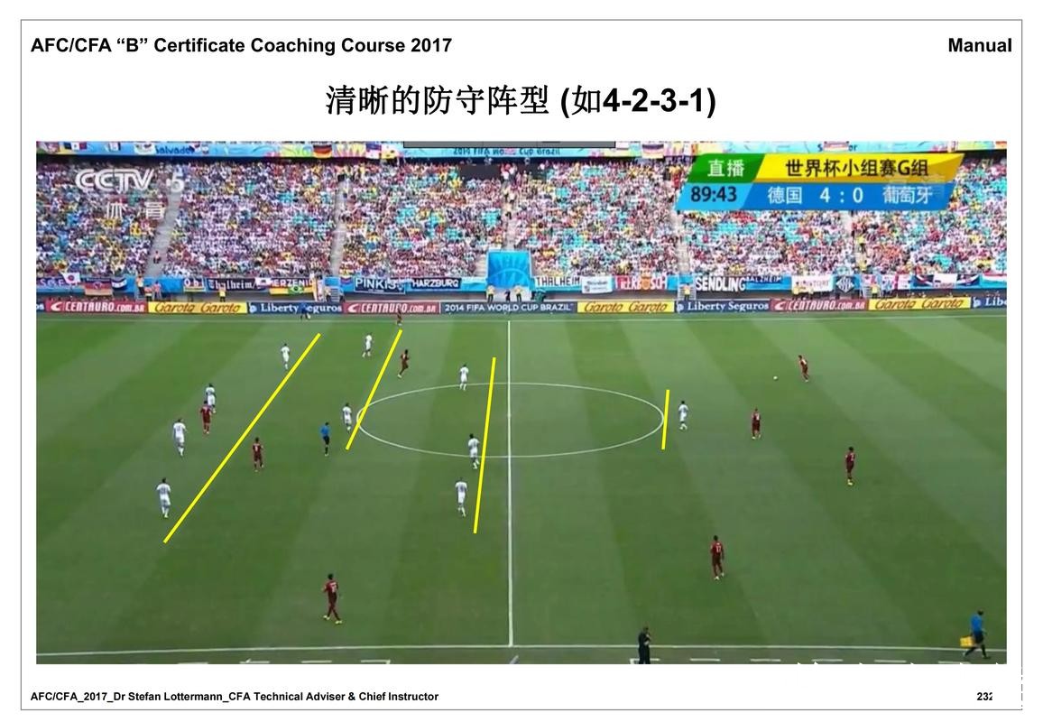 2026世界杯赛果预测避坑说明,预测误区和盘口变化要注意 2026世界杯赛果预测避坑说明,预测误区和盘口变化要注意